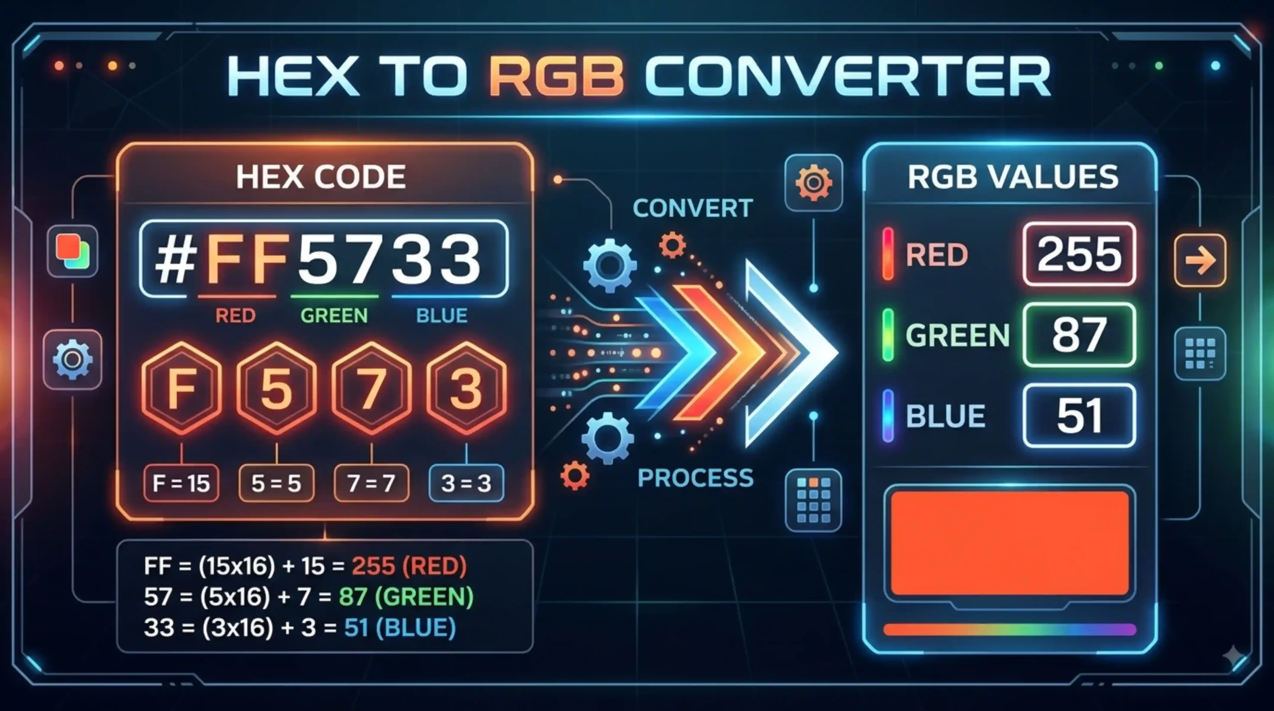 HEX to RGB 1 HEX TO RGB