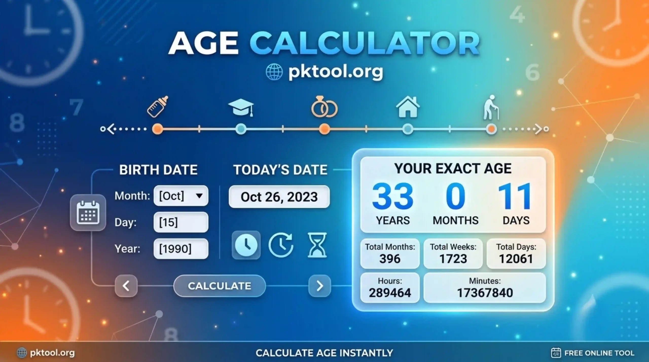 Age calculator